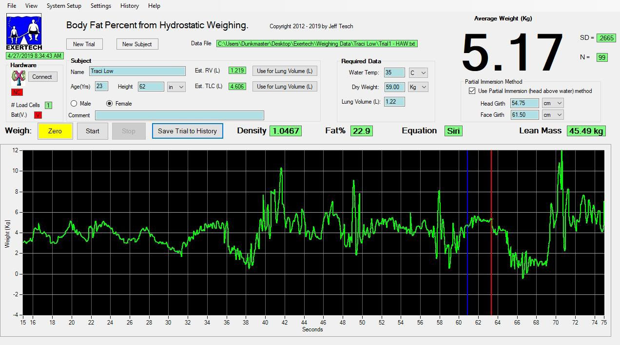 Computer Software: Well designed computer software makes the EXERTECH weighing system easy to use.